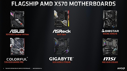 画像ギャラリー No.005のサムネイル画像 / 西川善司の3DGE:Zen 2×PCIe4時代のAM4プラットフォームアップグレード指南〜PCIe4の直接の恩恵はグラフィックスよりもストレージのパフォーマンス?