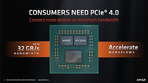 画像ギャラリー No.010のサムネイル画像 / 西川善司の3DGE:Zen 2×PCIe4時代のAM4プラットフォームアップグレード指南〜PCIe4の直接の恩恵はグラフィックスよりもストレージのパフォーマンス?
