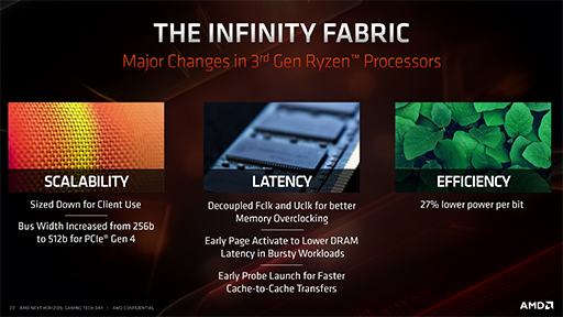 画像ギャラリー No.017のサムネイル画像 / 「Ryzen 9 3900X」「Ryzen 7 3700X」レビュー。期待のZen 2は競合に迫るゲーム性能を有し,マルチコア性能では圧倒する