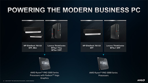 画像ギャラリー No.006のサムネイル画像 / AMD，Zen 2コア採用のビジネスPC向けCPU「Ryzen PRO 3000」を発表。Zen＋ベースのビジネスPC向けAPUも同時に
