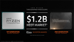 画像ギャラリー No.015のサムネイル画像 / AMD,16C32Tの新型CPU「Ryzen 9 3950X」を11月25日に発売。第3世代Ryzen Threadripperの概要も明らかに