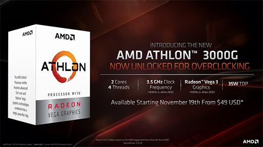 画像ギャラリー No.017のサムネイル画像 / AMD,16C32Tの新型CPU「Ryzen 9 3950X」を11月25日に発売。第3世代Ryzen Threadripperの概要も明らかに