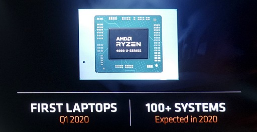 画像ギャラリー No.013のサムネイル画像 / AMD,Ryzen 4000シリーズ,Radeon 5600シリーズを発表。まさかのFreeSync仕切り直し? 新技術SmartShiftで消費電力そのままノートPCの描画性能を10%アップ