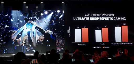 画像ギャラリー No.025のサムネイル画像 / AMD,Ryzen 4000シリーズ,Radeon 5600シリーズを発表。まさかのFreeSync仕切り直し? 新技術SmartShiftで消費電力そのままノートPCの描画性能を10%アップ