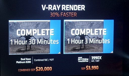 画像ギャラリー No.036のサムネイル画像 / AMD,Ryzen 4000シリーズ,Radeon 5600シリーズを発表。まさかのFreeSync仕切り直し? 新技術SmartShiftで消費電力そのままノートPCの描画性能を10%アップ