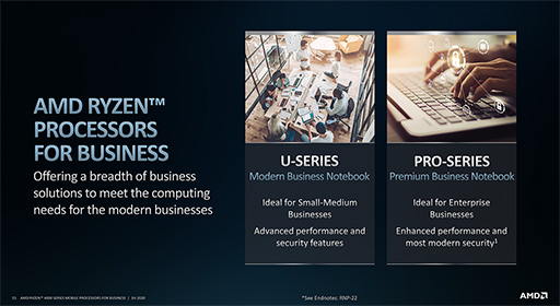 画像ギャラリー No.003のサムネイル画像 / AMD，Zen 2コア採用のビジネスノートPC向けAPU「Ryzen PRO 4000」シリーズを発表