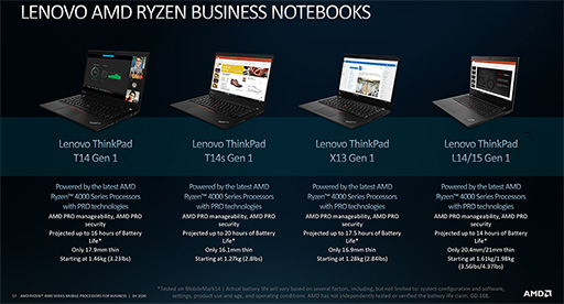 画像ギャラリー No.012のサムネイル画像 / AMD，Zen 2コア採用のビジネスノートPC向けAPU「Ryzen PRO 4000」シリーズを発表