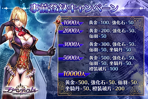 画像ギャラリー No.002のサムネイル画像 / “愛”がテーマの新作HTML5ゲーム「ラブペンデュラム〜崩壊世界と愛のレゾナンス〜」の事前登録受け付けがスタート