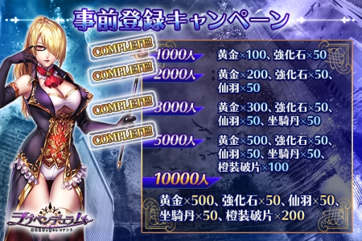 画像ギャラリー No.002のサムネイル画像 / 「ラブペンデュラム〜崩壊世界と愛のレゾナンス〜」の事前登録者数が5000人突破