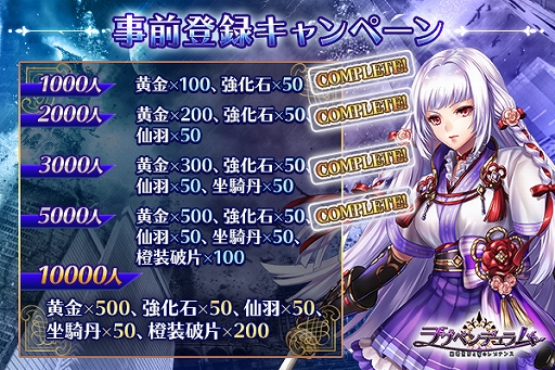 画像ギャラリー No.002のサムネイル画像 / 「ラブペンデュラム〜崩壊世界と愛のレゾナンス〜」,事前登録者数が7000人を突破