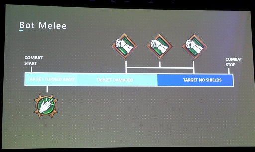 画像ギャラリー No.006のサムネイル画像 / ［GDC 2022］「Halo Infinite」のマルチプレイヤーBOTは，ゲーマーを研究することによって生まれた