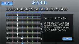画像ギャラリー No.007のサムネイル画像 / ノベルADV「最悪なる災厄人間に捧ぐ」のスマホ版が1月24日に配信決定