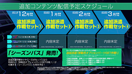 画像ギャラリー No.007のサムネイル画像 / 「SDガンダム ジージェネレーション クロスレイズ」の第3弾PVが公開。DLCの配信スケジュールも明らかに
