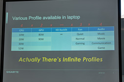 画像ギャラリー No.003のサムネイル画像 / GIGABYTE,国内ゲーマー向けノートPC市場への正式参入を発表。第1弾はAIで動作を最適化するRTX 20搭載モデル