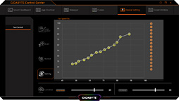 画像ギャラリー No.090のサムネイル画像 / Max-Q版「GeForce RTX 2080」のゲーム性能にはどれだけ期待できるのか。GIGABYTE製ノートPC「AERO 15-Y9」を試す