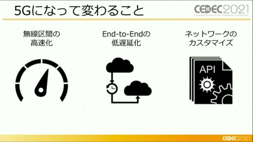 画像ギャラリー No.007のサムネイル画像 / ［CEDEC 2021］ゲームがネットワーク全体に及ぼす影響とは？ ゲームトラフィックの現状や5G通信の可能性が語られたセッションをレポート