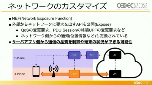 画像ギャラリー No.011のサムネイル画像 / ［CEDEC 2021］ゲームがネットワーク全体に及ぼす影響とは？ ゲームトラフィックの現状や5G通信の可能性が語られたセッションをレポート