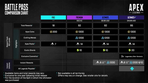 画像ギャラリー No.004のサムネイル画像 / 「Apex Legends」新シーズン”ショックウェーブ”は8月7日開始。PC版のエイムアシスト調整や新マップなどのアップデート内容を紹介