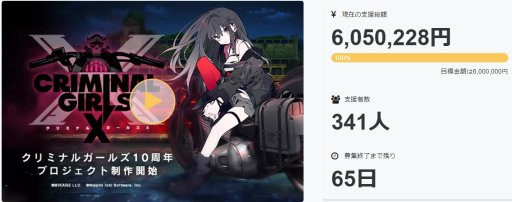 画像ギャラリー No.004のサムネイル画像 / 「クリミナルガールズX」のCAMPFIREプロジェクトが，600万の目標額を即日達成。“買い切りモデル”版のリリースが決定に