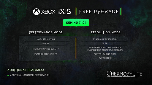 画像ギャラリー No.005のサムネイル画像 / 「Chernobylite」,高画質対応のPS5およびXbox Series X版公開。PS4,Xbox One版ユーザーは無料アップグレードが可能に
