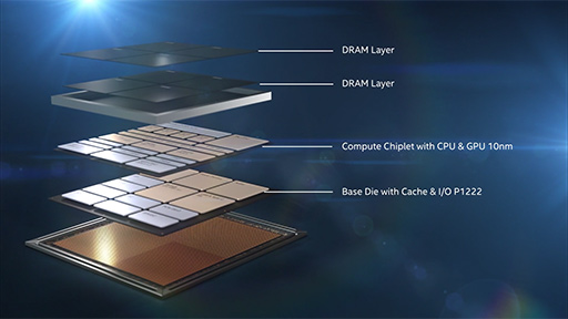 画像ギャラリー No.003のサムネイル画像 / Intelの3次元実装技術「Foveros」で,10nm CPUと次世代GPU,DRAMを1パッケージ上で積み重ねることが可能に