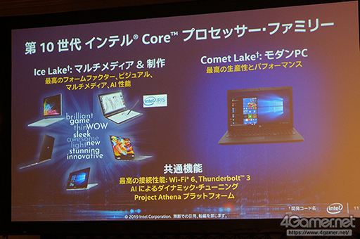 画像ギャラリー No.003のサムネイル画像 / Intelが提唱する次世代ノートPC「Project Athena」は,優れた「体験」が可能なノートPCを目指す
