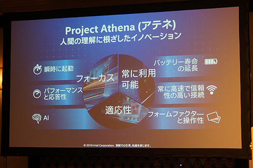 画像ギャラリー No.008のサムネイル画像 / Intelが提唱する次世代ノートPC「Project Athena」は,優れた「体験」が可能なノートPCを目指す