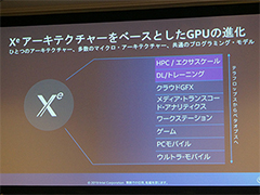 Intel，2019年の振り返りと2020年の展望を語るプレスセミナーを開催。自社開発の次世代GPUにも言及