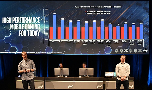 画像ギャラリー No.005のサムネイル画像 / 「Intel Performance For The Real World」レポート。ノートPC分野で優位性を強調