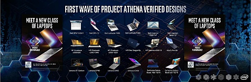画像ギャラリー No.012のサムネイル画像 / 「Intel Performance For The Real World」レポート。ノートPC分野で優位性を強調