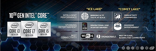 画像ギャラリー No.013のサムネイル画像 / 「Intel Performance For The Real World」レポート。ノートPC分野で優位性を強調