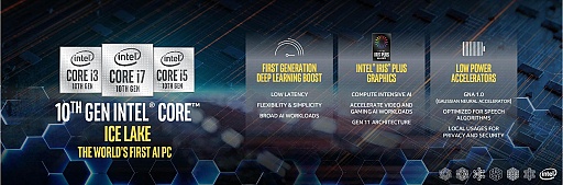 画像ギャラリー No.019のサムネイル画像 / 「Intel Performance For The Real World」レポート。ノートPC分野で優位性を強調