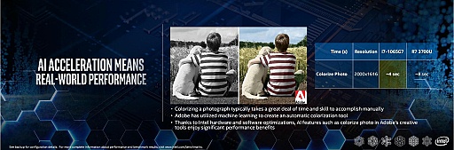 画像ギャラリー No.020のサムネイル画像 / 「Intel Performance For The Real World」レポート。ノートPC分野で優位性を強調