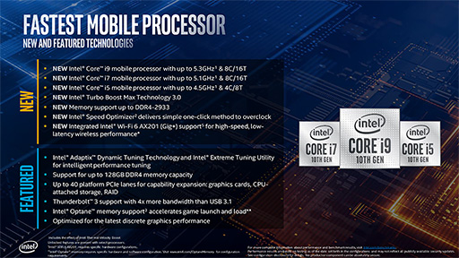 画像ギャラリー No.002のサムネイル画像 / Intel，8C16T対応で最大5.3GHz駆動の「Comet Lake-H」ことノートPC向け第10世代Coreプロセッサを発表