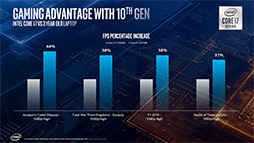画像ギャラリー No.005のサムネイル画像 / Intel，8C16T対応で最大5.3GHz駆動の「Comet Lake-H」ことノートPC向け第10世代Coreプロセッサを発表