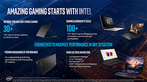 画像ギャラリー No.006のサムネイル画像 / Intel，8C16T対応で最大5.3GHz駆動の「Comet Lake-H」ことノートPC向け第10世代Coreプロセッサを発表