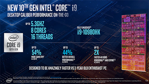 画像ギャラリー No.008のサムネイル画像 / Intel，8C16T対応で最大5.3GHz駆動の「Comet Lake-H」ことノートPC向け第10世代Coreプロセッサを発表