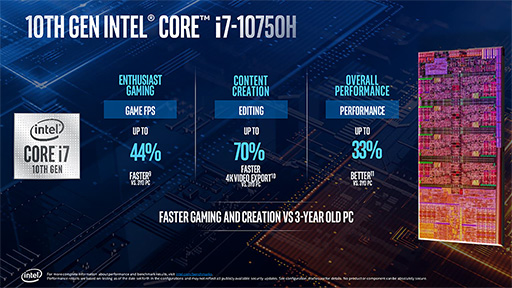 画像ギャラリー No.009のサムネイル画像 / Intel，8C16T対応で最大5.3GHz駆動の「Comet Lake-H」ことノートPC向け第10世代Coreプロセッサを発表