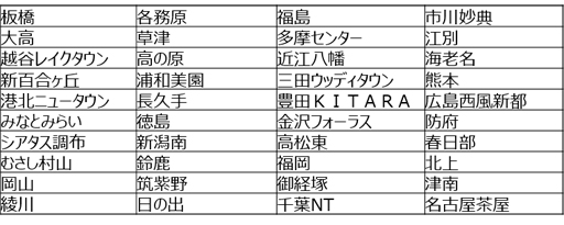 画像ギャラリー No.007のサムネイル画像 / 「ディズニー ツムツム フェスティバル」,「アナと雪の女王2」よりトラベルアナ&トラベルエルサが登場