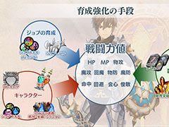 「De:Lithe」，2回目となる公式生放送を本日21：00より実施。ボスとのバトルや，「鍛冶屋の娘」のCV公開などを予定
