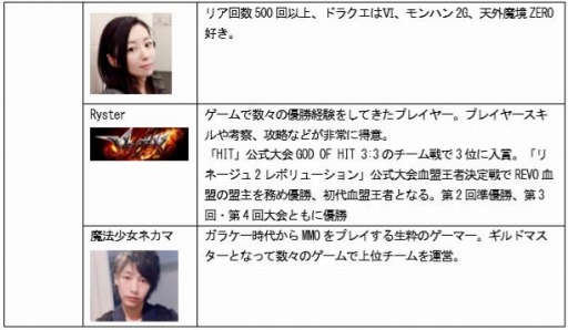 画像ギャラリー No.010のサムネイル画像 / 「De:Lithe」,ハイエンドプレイヤー向けの新コンテンツ「王の復活」が登場