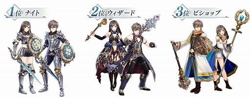 画像ギャラリー No.003のサムネイル画像 / 「De:Lithe」，クローズβテストを振り返る“第1回 開発・運営だより”を公開
