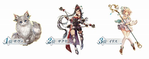 画像ギャラリー No.004のサムネイル画像 / 「De:Lithe」，クローズβテストを振り返る“第1回 開発・運営だより”を公開