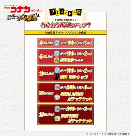 画像ギャラリー No.002のサムネイル画像 / 新作スマホアプリ「名探偵コナンランナー 真実への先導者」の事前登録の受付が開始