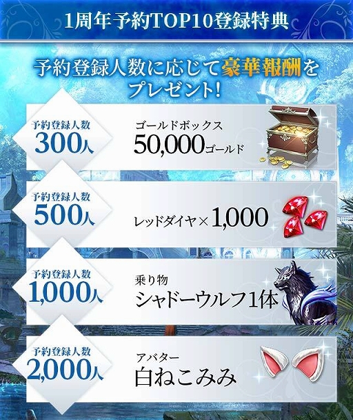 画像ギャラリー No.003のサムネイル画像 / 「テラクラシック」，100回召喚無料や新マップ追加など，1周年を記念したアップデートを2月24日実施