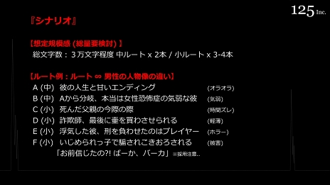 画像ギャラリー No.006のサムネイル画像 / 実は12人“彼”がいた!? 木村良平さんが6人の彼を演じる「シンゾウアプリ」インタビュー。鈴木達也氏&武田修一氏に開発秘話を聞いた