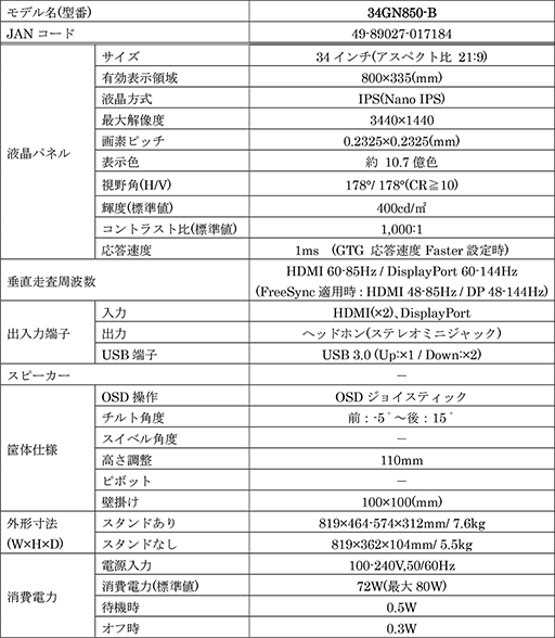 画像ギャラリー No.005のサムネイル画像 / LG,34型3440×1440ドットで144Hz表示&G-SYNC Compatible対応の湾曲型液晶ディスプレイ「34GN850-B」を発売