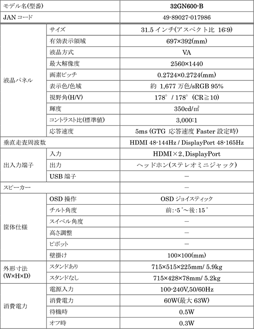 画像ギャラリー No.006のサムネイル画像 / LG,2560×1440ドットで165Hz表示対応の31.5型ディスプレイを発売