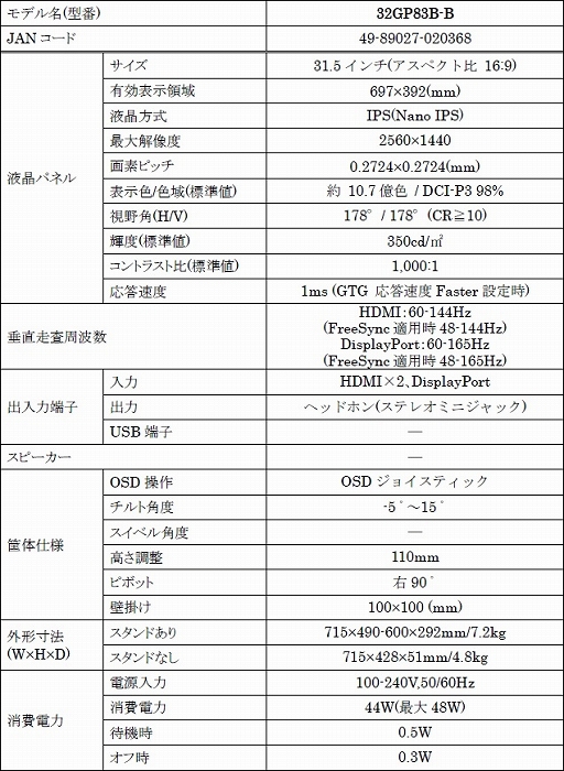 画像ギャラリー No.007のサムネイル画像 / LG,31.5型2560×1440ドットで165Hz表示対応の液晶ディスプレイを発売