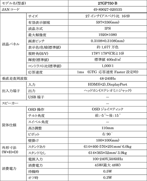 画像ギャラリー No.002のサムネイル画像 / LG，240Hz表示＆FreeSync対応で税込約5万円の27型フルHD液晶ディスプレイを国内発売